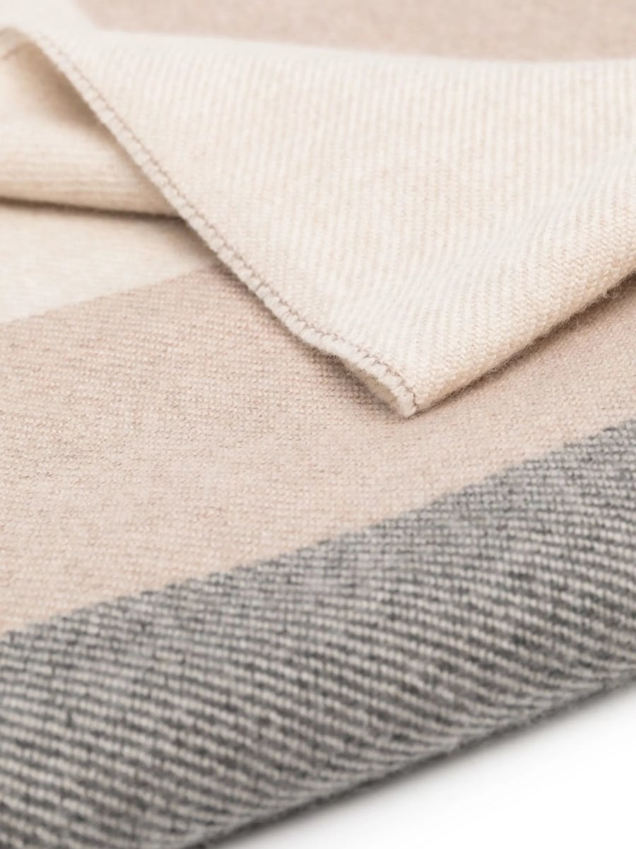 Brunello Cucinelli Brunello Cucinelli Striped Wool Scarf, view 3