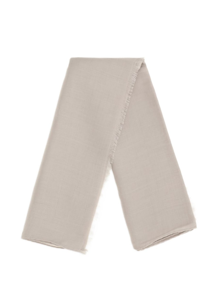 Max Mara Sciarpa Azinnia in lana e seta beige, view 4