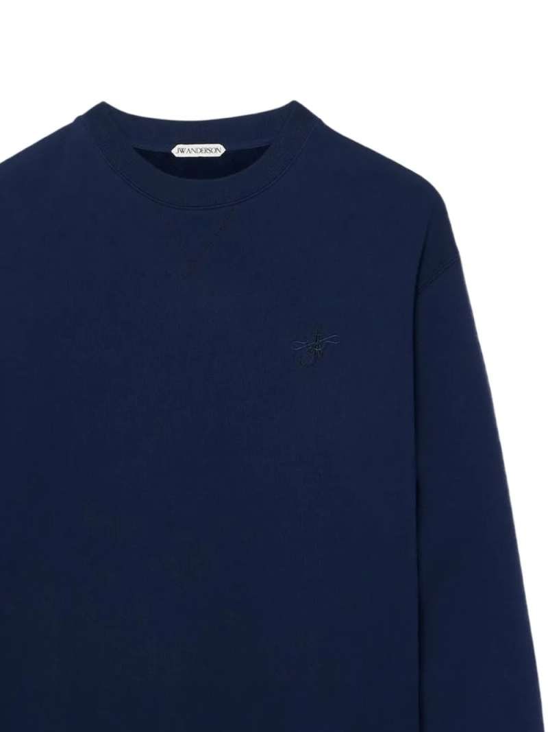 JW Anderson Sweatshirt, view 3